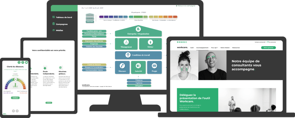 Demo gratuite Workcare