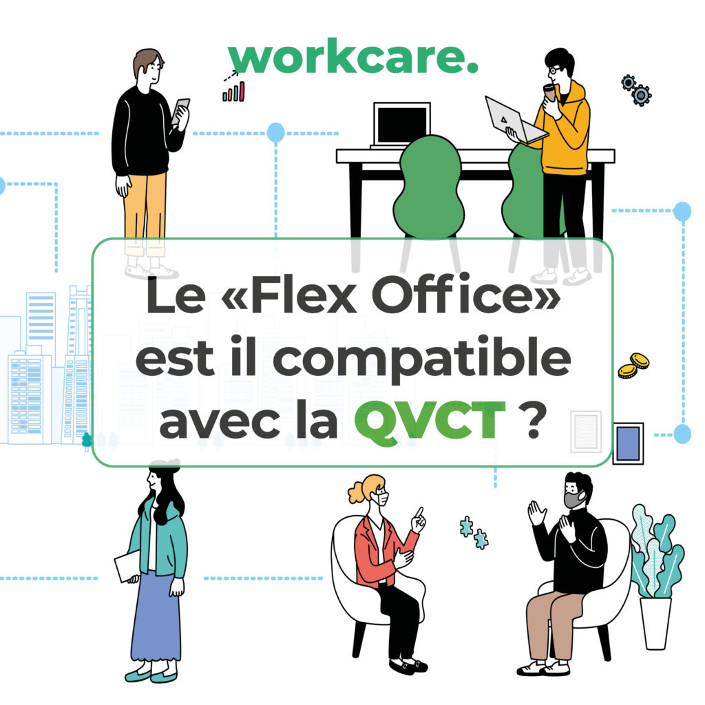 Flex office et QVCT
