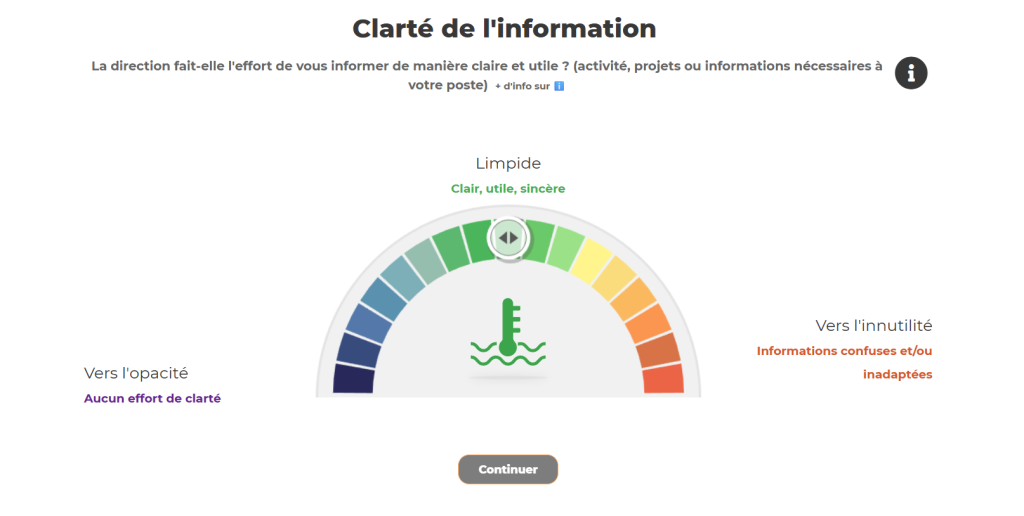 Question Workcare : Clarté de l'information : La direction fait-elle l’effort de vous informer de manière claire et utile ?